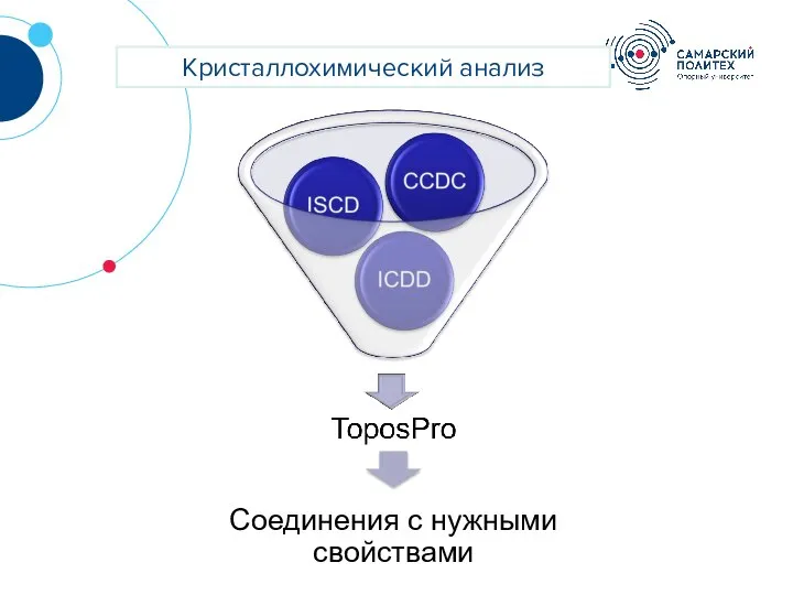 ? Кристаллохимический анализ