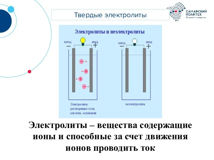 ? Твердые электролиты Электролиты – вещества содержащие ионы и способные за счет движения ионов проводить ток