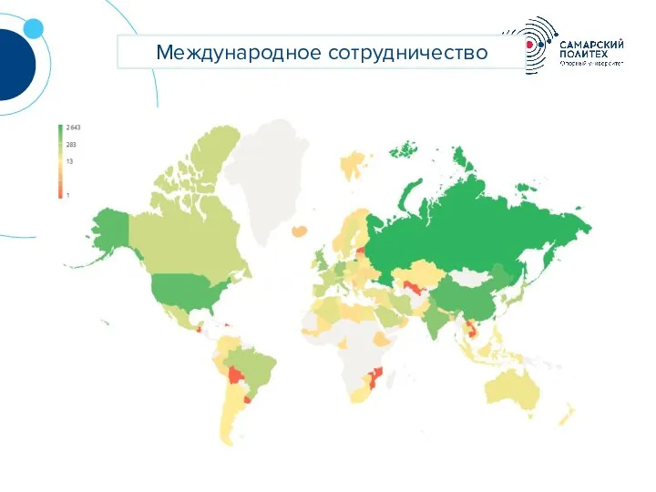 ? Международное сотрудничество