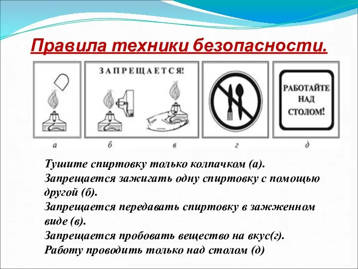 Правила техники безопасности. Тушите спиртовку только колпачком (а). Запрещается зажигать одну