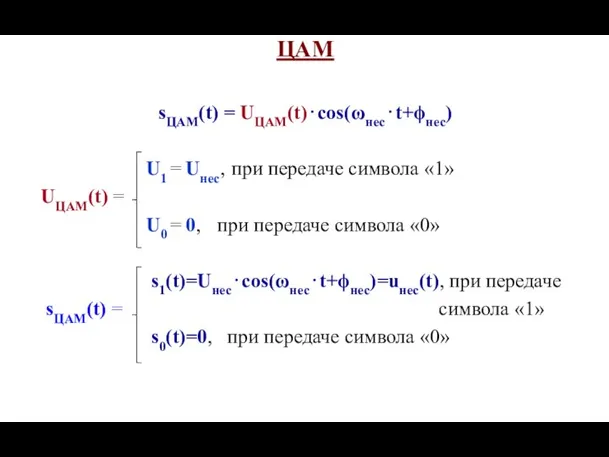 ЦАМ sЦАМ(t) = UЦАМ(t)⋅cos(ωнес⋅t+ϕнес) U1 = Uнес, при передаче символа «1»