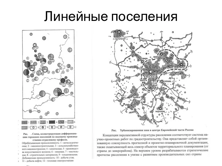 Линейные поселения