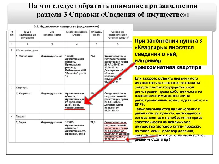 На что следует обратить внимание при заполнении раздела 3 Справки «Сведения