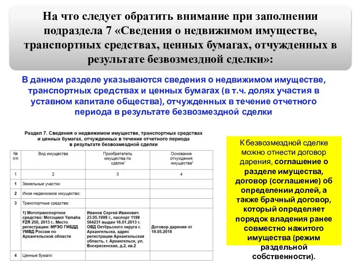 На что следует обратить внимание при заполнении подраздела 7 «Сведения о