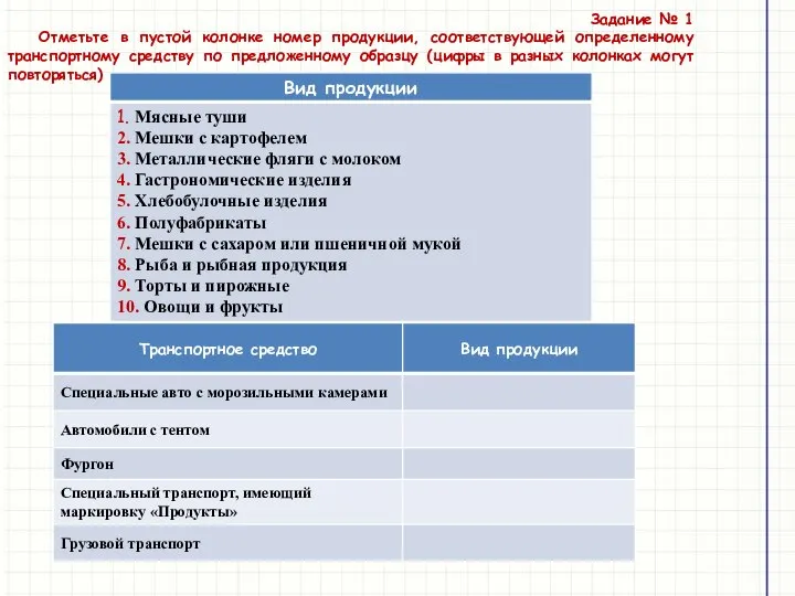 Задание № 1 Отметьте в пустой колонке номер продукции, соответствующей определенному