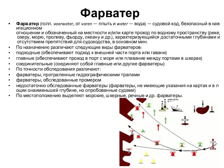 Фарватер Фарватер (голл. vaarwater, от varen — плыть и water —