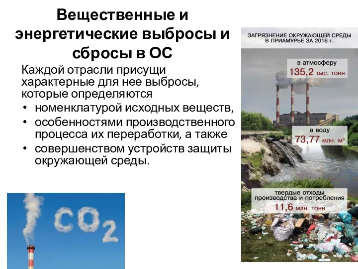 Вещественные и энергетические выбросы и сбросы в ОС Каждой отрасли присущи