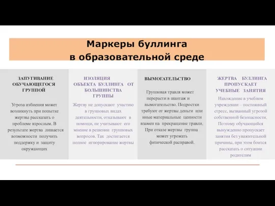 Угроза избиения может возникнуть при попытке жертвы рассказать о проблеме взрослым.