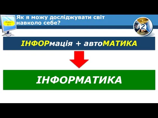 Як я можу досліджувати світ навколо себе? Розділ 1 § 1 ІНФОРмація + автоМАТИКА ІНФОРМАТИКА