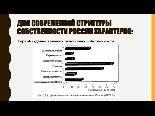 ДЛЯ СОВРЕМЕННОЙ СТРУКТУРЫ СОБСТВЕННОСТИ РОССИИ ХАРАКТЕРНО: преобладание теневых отношений собственности