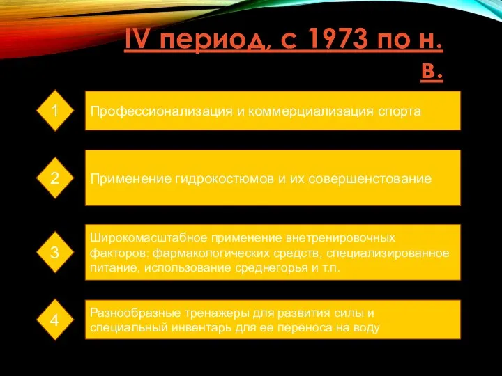 IV период, с 1973 по н.в. Профессионализация и коммерциализация спорта 1