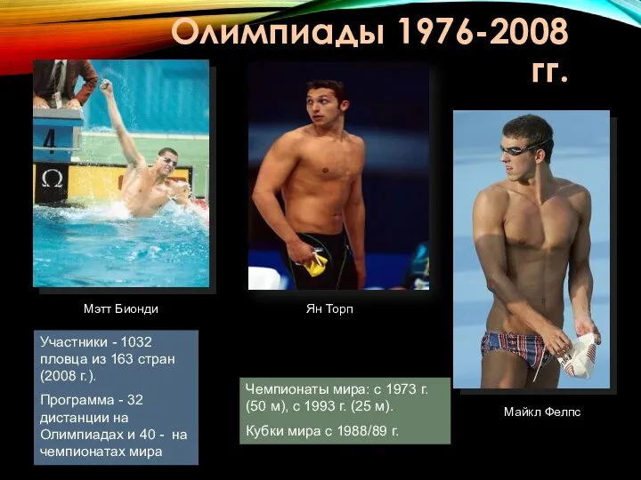 Олимпиады 1976-2008 гг. Ян Торп Мэтт Бионди Майкл Фелпс Участники -