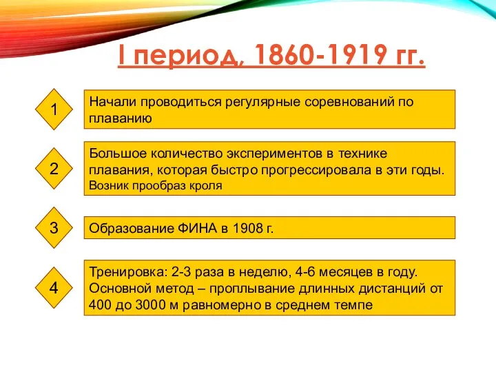 I период, 1860-1919 гг. Начали проводиться регулярные соревнований по плаванию 1