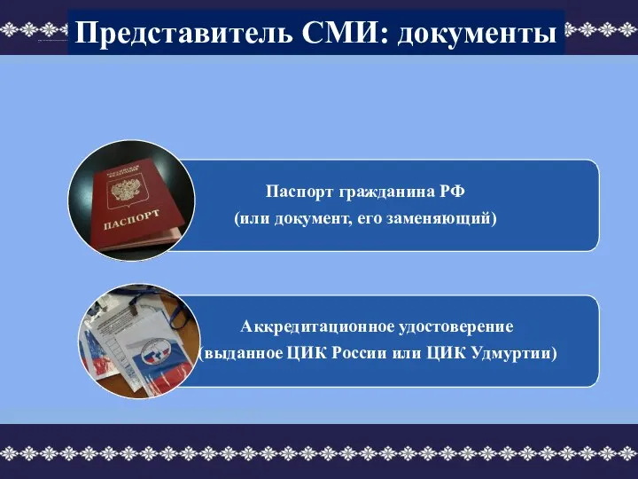 Порядок назначения выборов и основные этапы избирательной кампании (часть 1) Паспорт