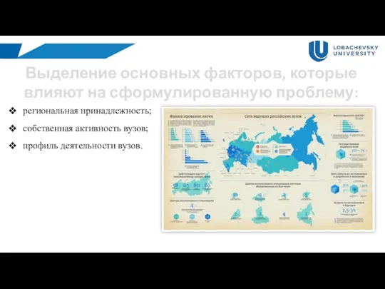 Выделение основных факторов, которые влияют на сформулированную проблему: региональная принадлежность; собственная активность вузов; профиль деятельности вузов.