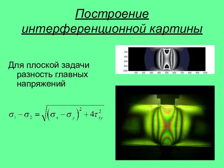 Построение интерференционной картины Для плоской задачи разность главных напряжений