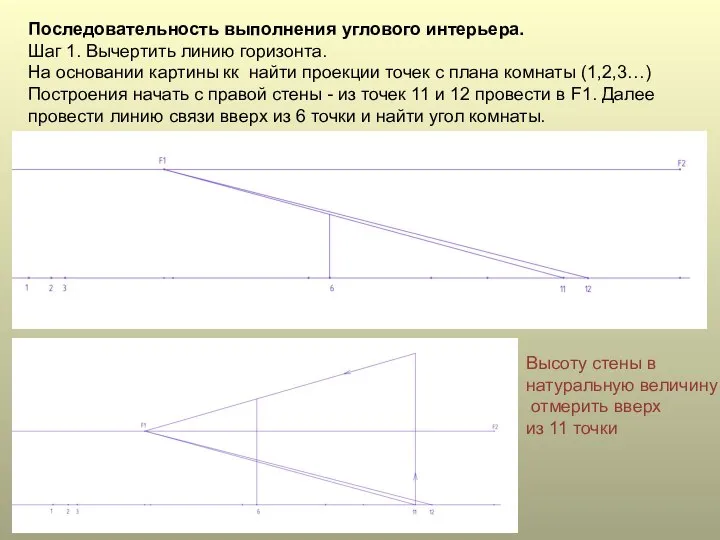 Последовательность выполнения углового интерьера. Шаг 1. Вычертить линию горизонта. На основании