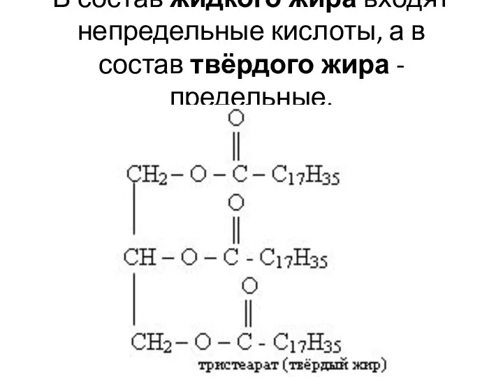 В состав жидкого жира входят непредельные кислоты, а в состав твёрдого жира - предельные.