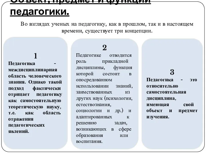 Объект, предмет и функции педагогики. 1 Педагогика - междисциплинарная область человеческого