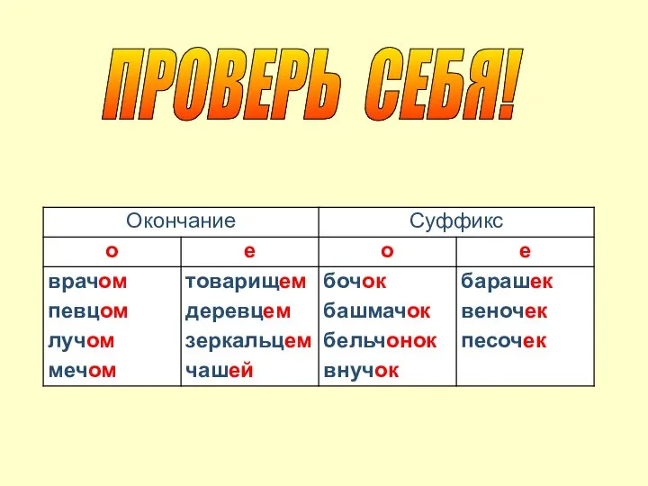 ПРОВЕРЬ СЕБЯ!