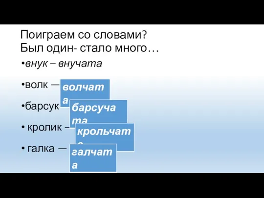 Поиграем со словами? Был один- стало много… внук – внучата волк