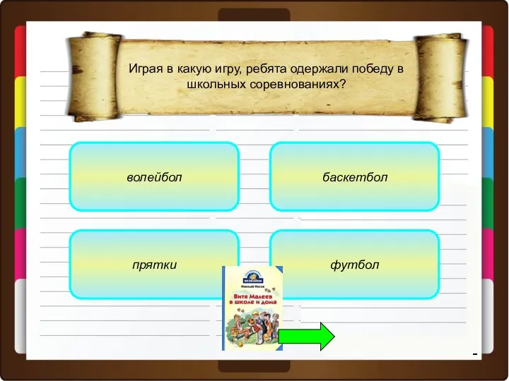 волейбол прятки футбол баскетбол Играя в какую игру, ребята одержали победу в школьных соревнованиях?