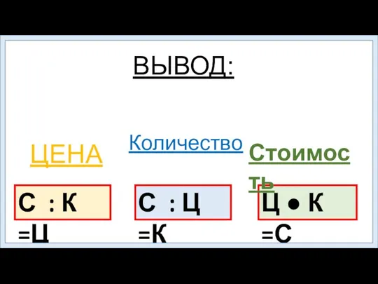 С : К =Ц Ц ● К =С С : Ц =К ВЫВОД: