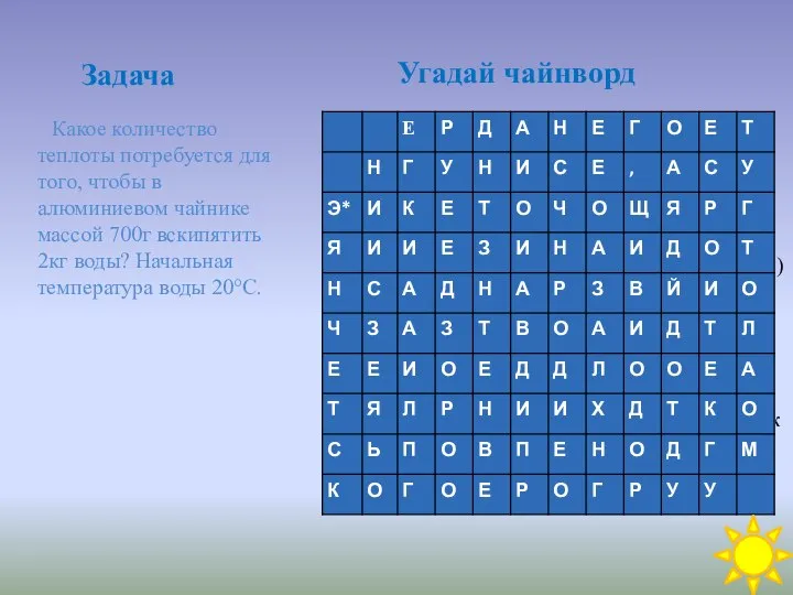 Задача Какое количество теплоты потребуется для того, чтобы в алюминиевом чайнике