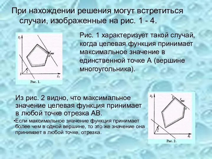 При нахождении решения могут встретиться случаи, изображенные на рис. 1 -