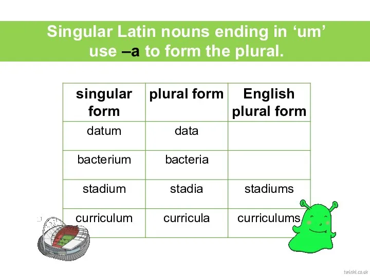 Singular Latin nouns ending in ‘um’ use –a to form the plural.