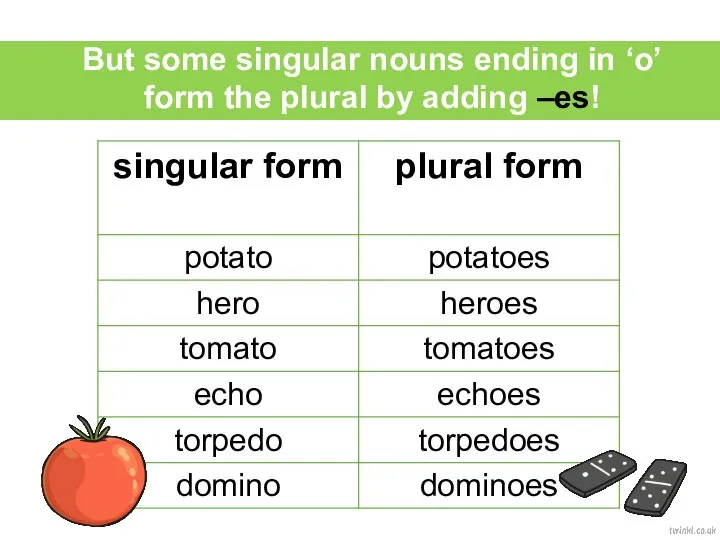 But some singular nouns ending in ‘o’ form the plural by adding –es!