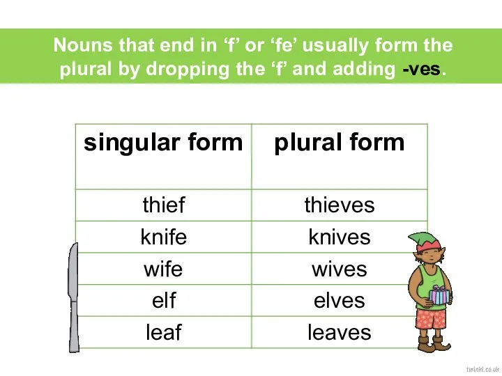 Nouns that end in ‘f’ or ‘fe’ usually form the plural