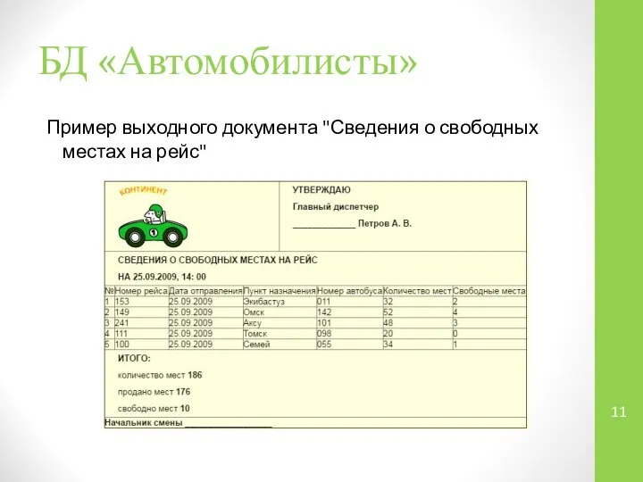 БД «Автомобилисты» Пример выходного документа "Сведения о свободных местах на рейс"