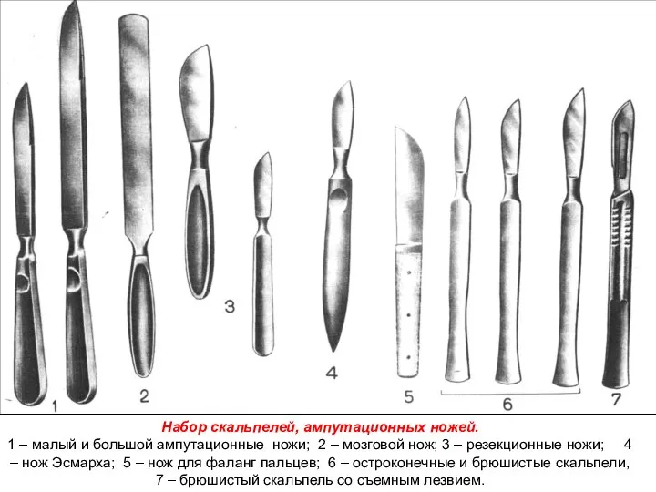 Набор скальпелей, ампутационных ножей. 1 – малый и большой ампутационные ножи;