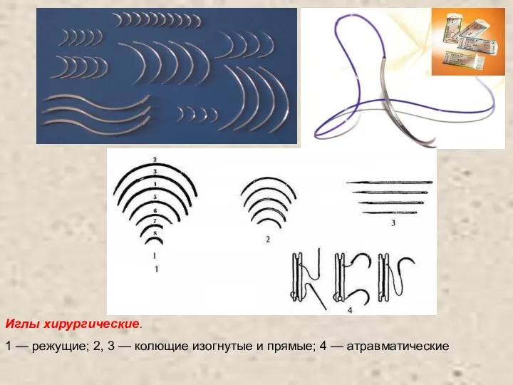 Иглы хирургические. 1 — режущие; 2, 3 — колющие изогнутые и прямые; 4 — атравматические