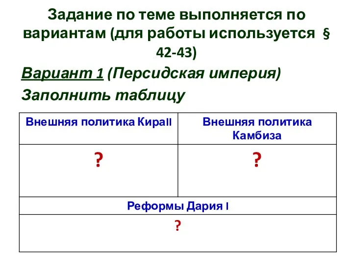 Задание по теме выполняется по вариантам (для работы используется § 42-43)