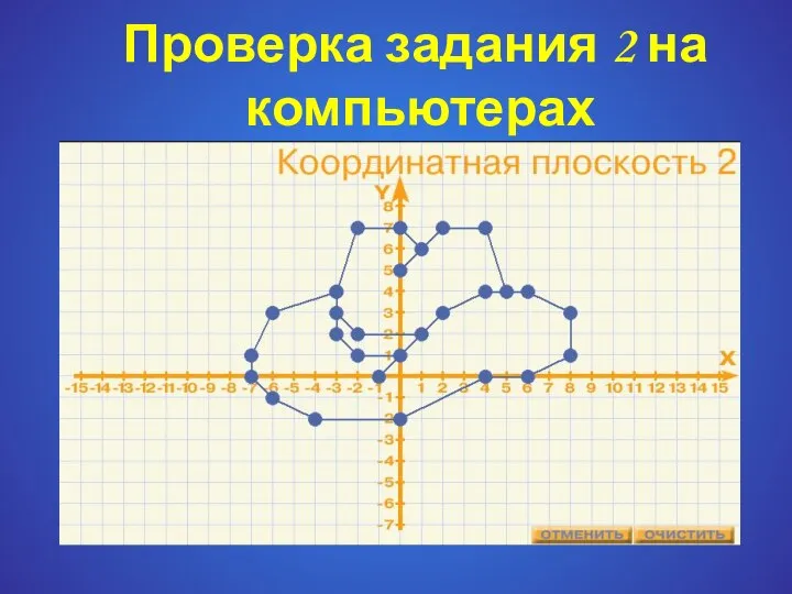 Проверка задания 2 на компьютерах