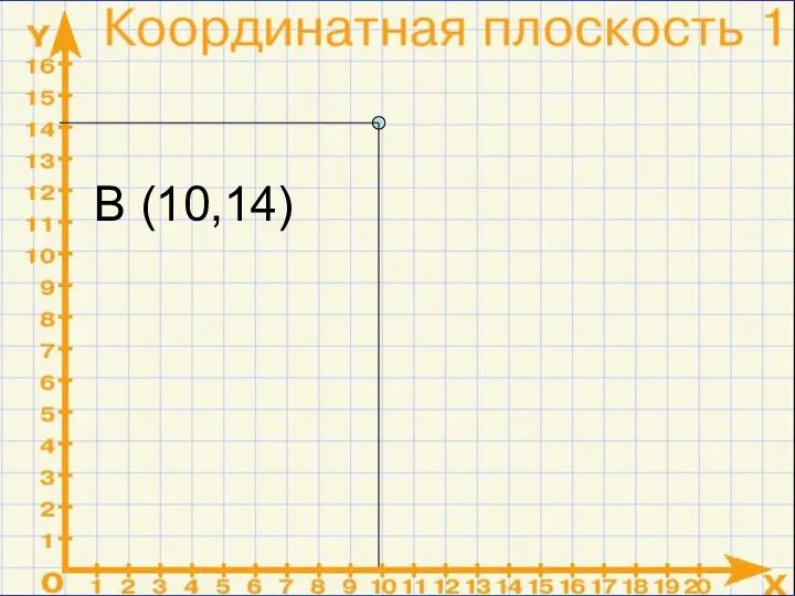 В (10,14)