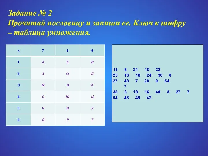 Задание № 2 Прочитай пословицу и запиши ее. Ключ к шифру – таблица умножения.