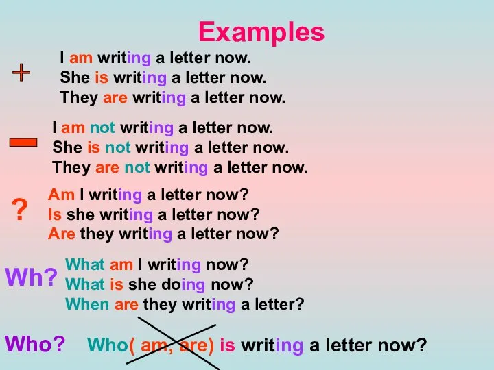 Examples I am writing a letter now. She is writing a