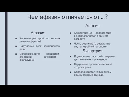 Чем афазия отличается от ...? Афазия Корковое расстройство высших речевых функций