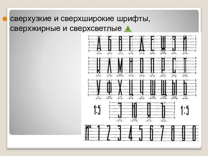 сверхузкие и сверхширокие шрифты, сверхжирные и сверхсветлые ▲