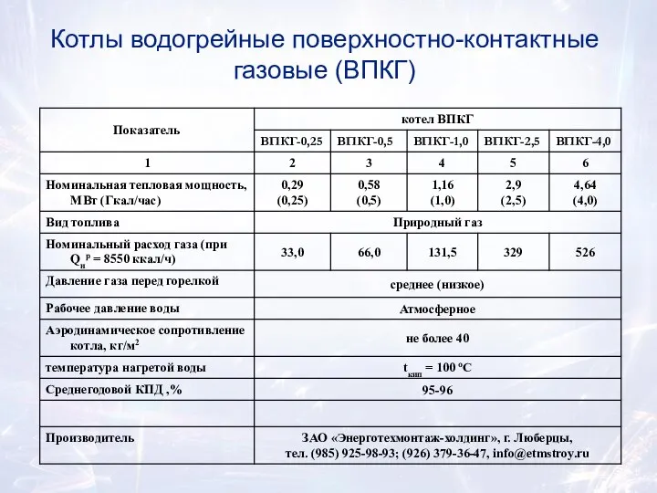 Котлы водогрейные поверхностно-контактные газовые (ВПКГ)