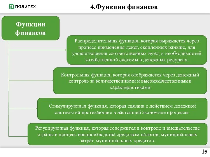 4.Функции финансов 15 Функции финансов Распределительная функция, которая выражается через процесс