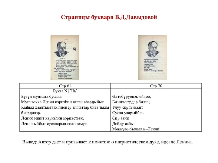 Страницы букваря В.Д.Давыдовой Вывод: Автор дает и призывает к понятию о патриотическом духе, идеале Ленина.