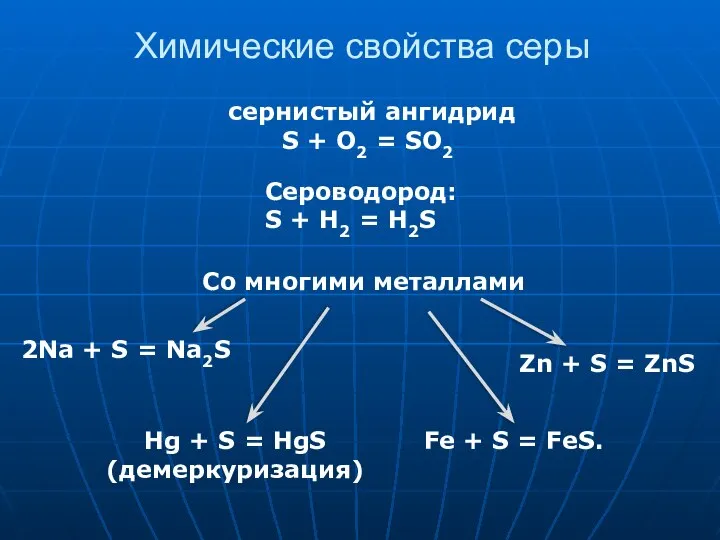 Химические свойства серы сернистый ангидрид S + O2 = SO2 Сероводород: