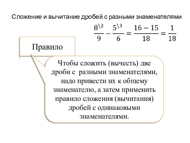 Правило Чтобы сложить (вычесть) две дроби с разными знаменателями, надо привести