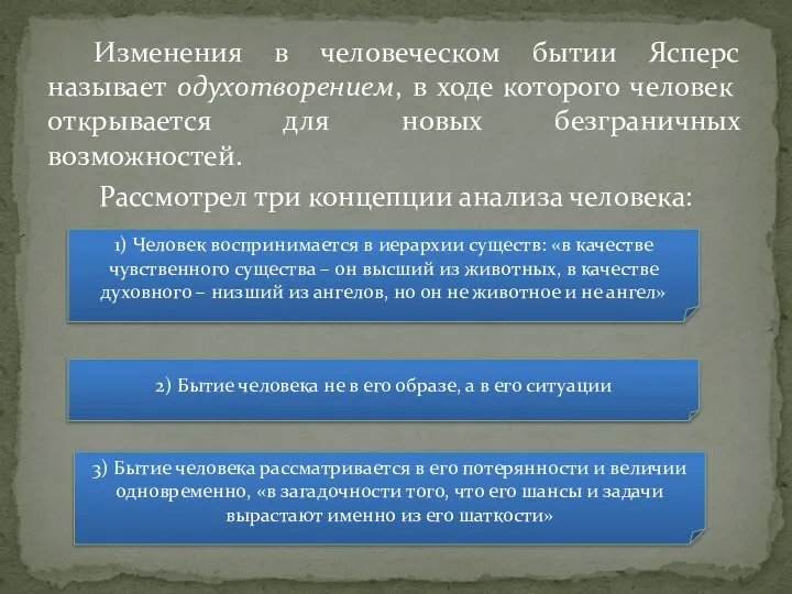 Изменения в человеческом бытии Ясперс называет одухотворением, в ходе которого человек