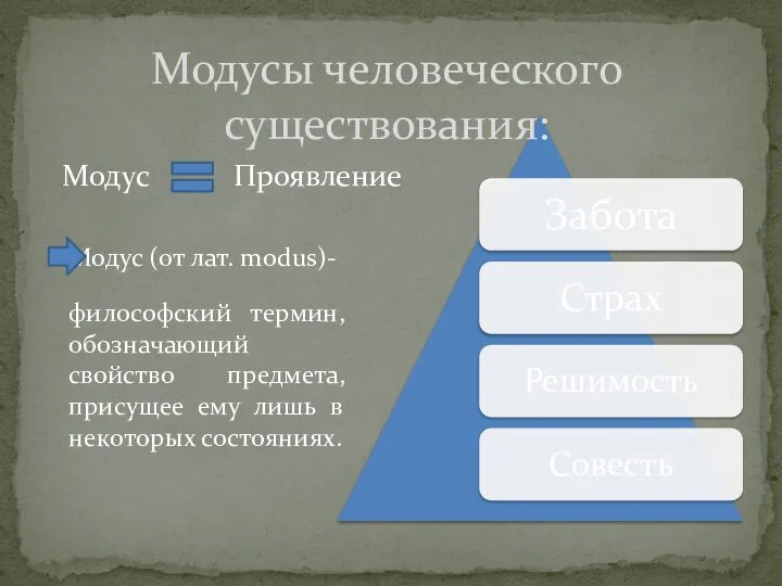 Забота Страх Решимость Совесть Модусы человеческого существования: Модус (от лат. modus)-