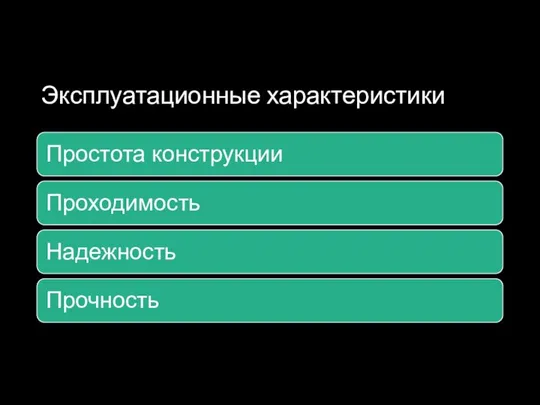 Эксплуатационные характеристики